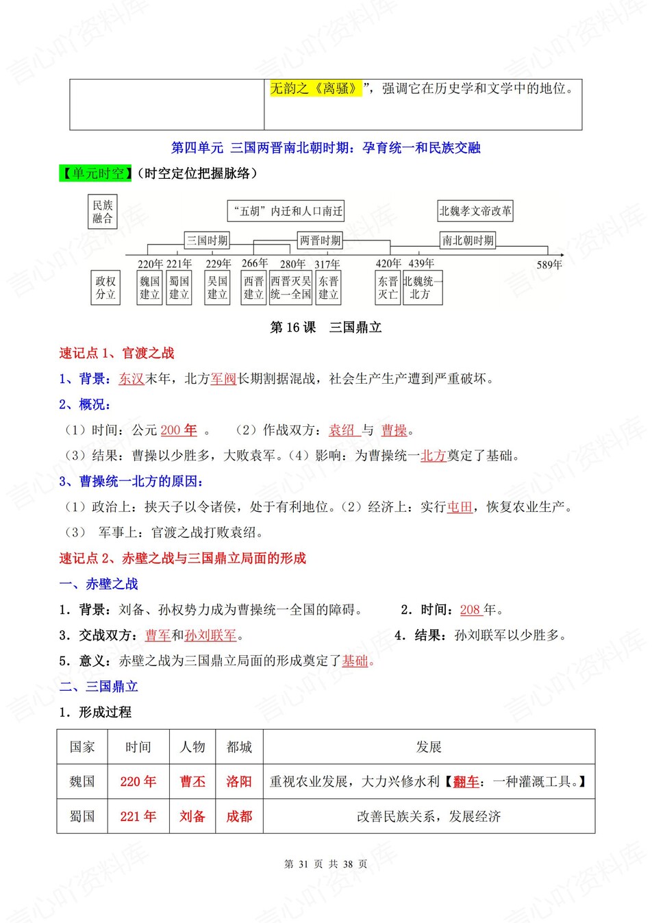 初中历史-七年级上单元知识点总结归纳插图初中历史7