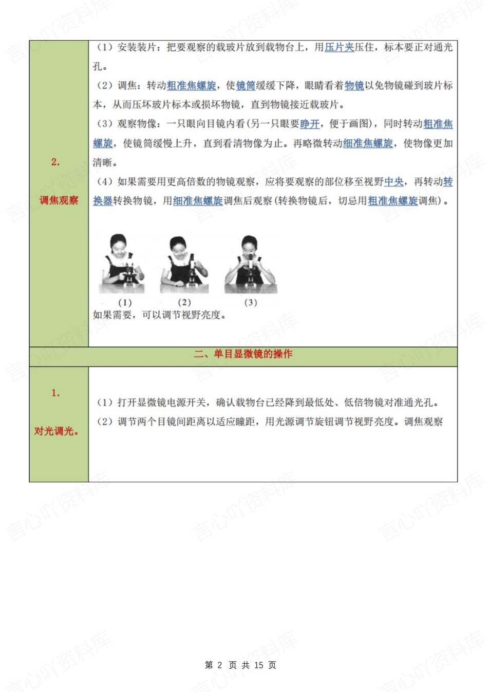 初中生物-七上期末常见常考实验知识新人教初一上插图初中生物1