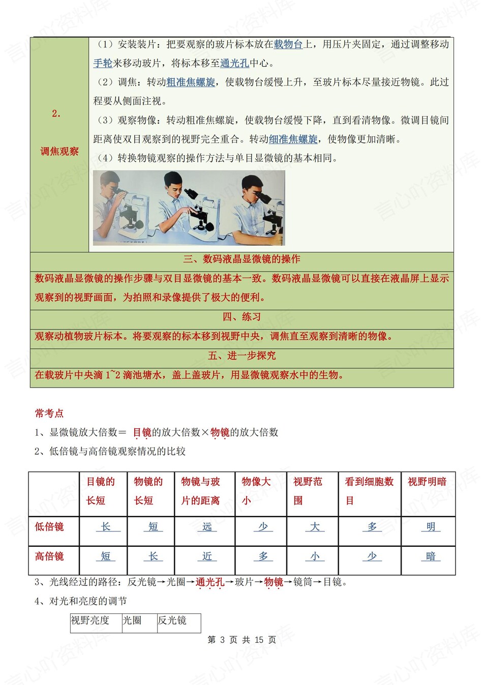 初中生物-七上期末常见常考实验知识新人教初一上插图初中生物2