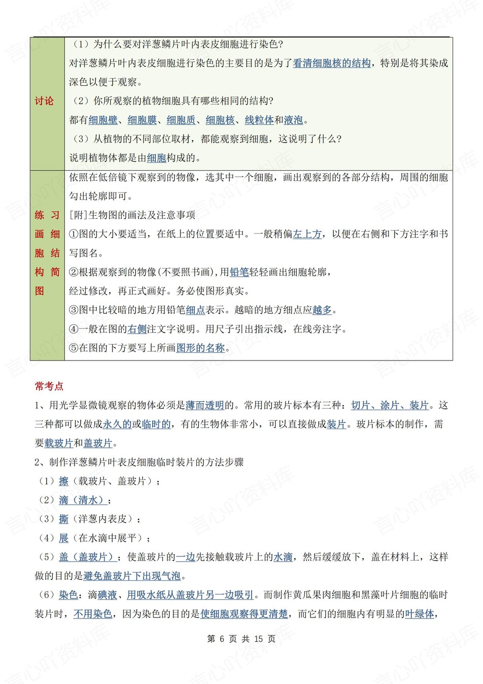 初中生物-七上期末常见常考实验知识新人教初一上插图初中生物5
