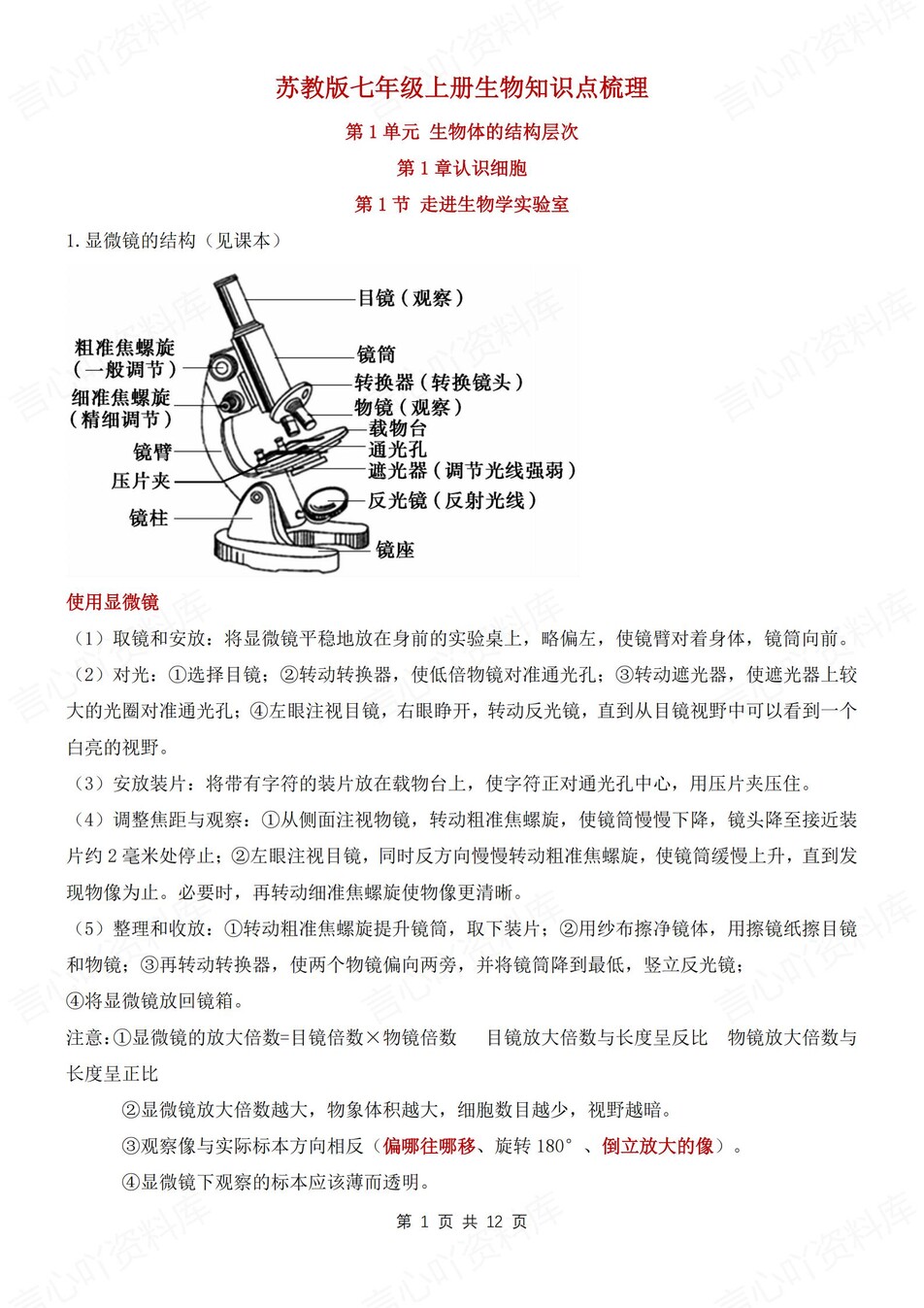 初中生物-七年级上章节知识汇总归纳新苏教初一上专项-言心吖资料库