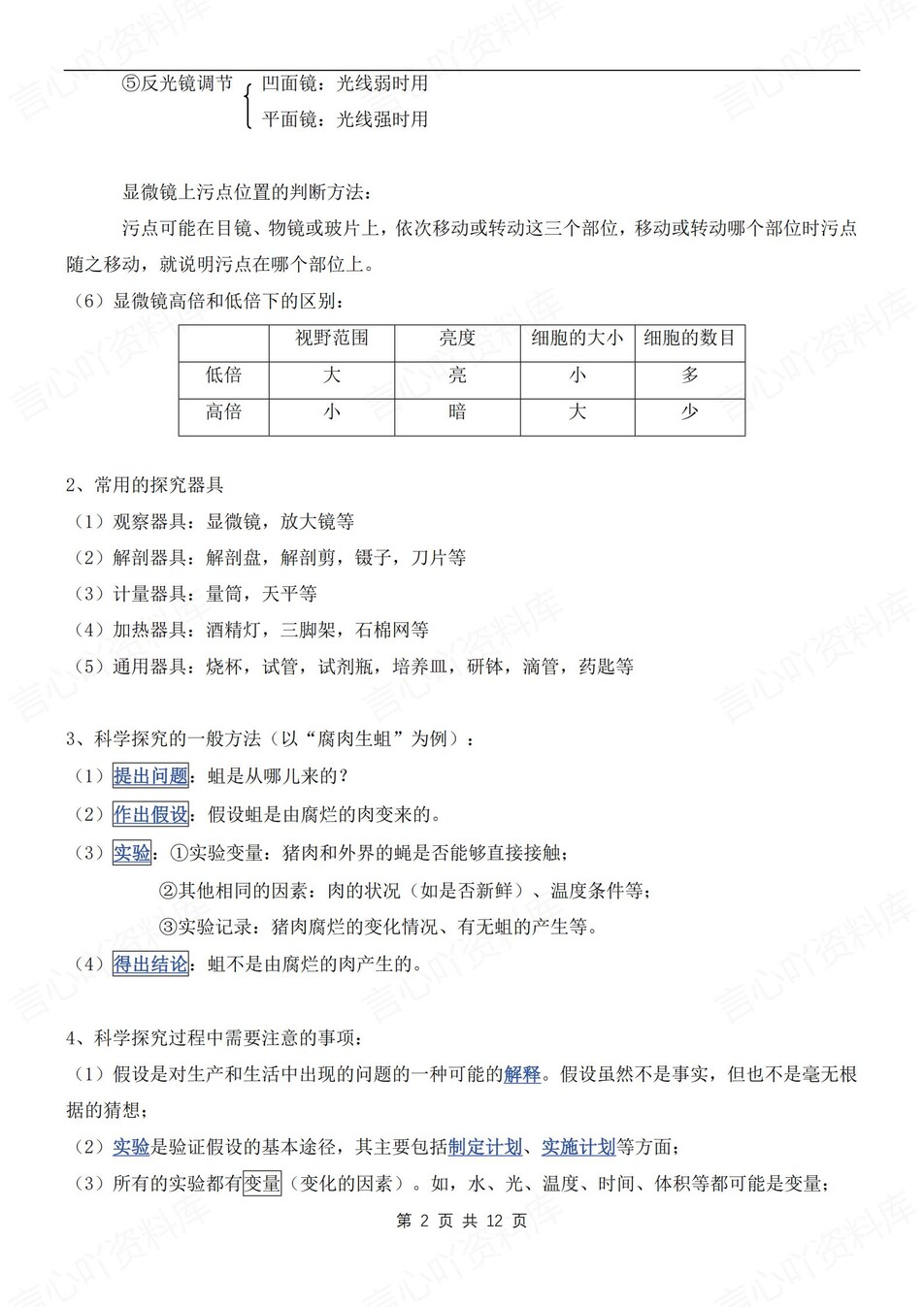 初中生物-七年级上章节知识汇总归纳新苏教初一上专项插图初中生物1