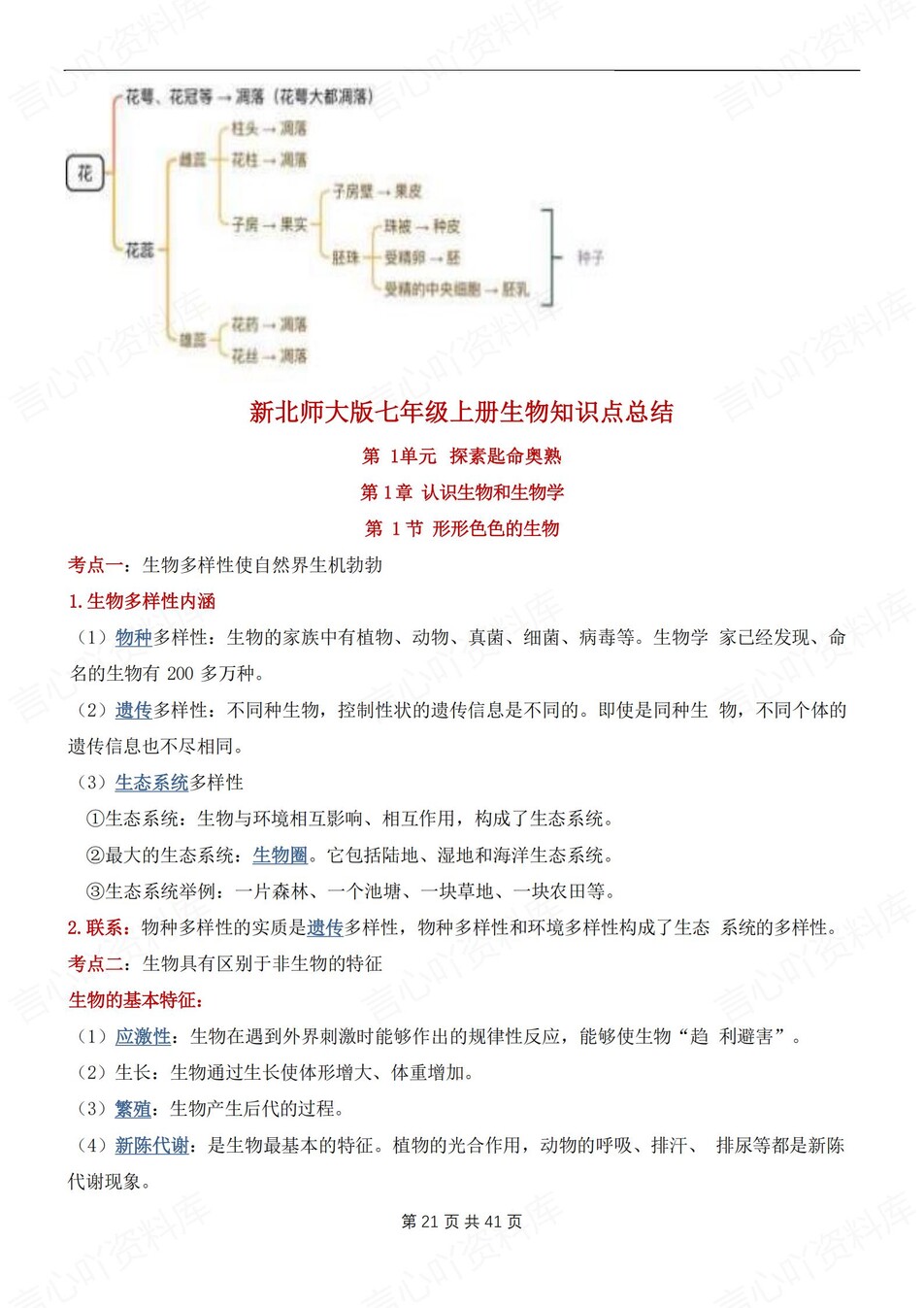 初中生物-七年级上章节知识汇总背记新北师大初一上专项默写背诵插图初中生物2