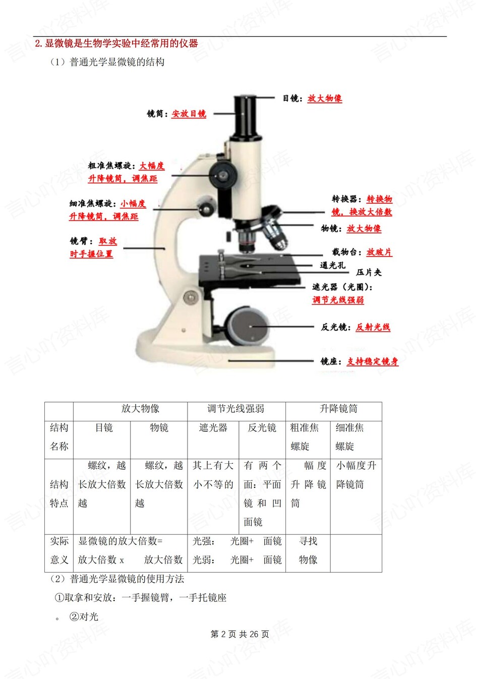初中生物-七年级上章节知识汇总梳理新苏科初一上专项默写背诵插图初中生物1