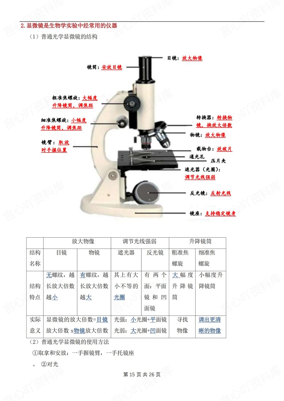 初中生物-七年级上章节知识汇总梳理新苏科初一上专项默写背诵插图初中生物3