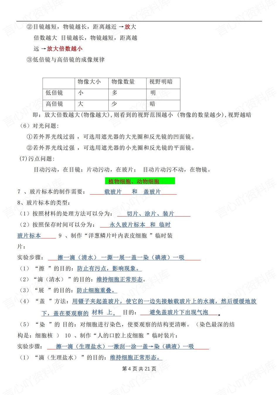 初中生物-七年级上章节知识汇总梳理新人教初一上专项默写背诵插图初中生物5