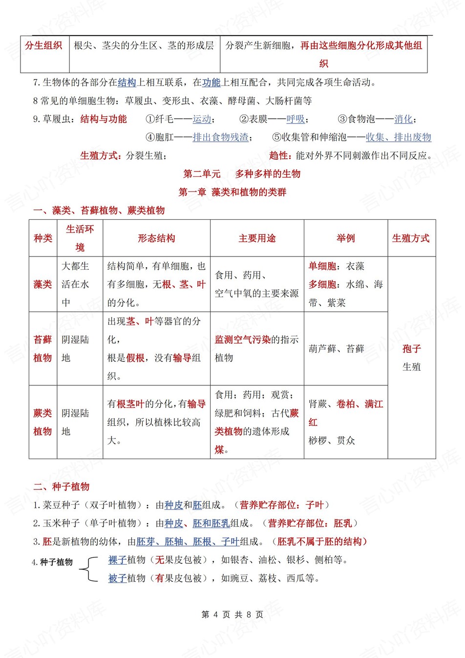 初中生物-七年级上重点知识点提纲总结新人教初一上（全）插图初中生物3