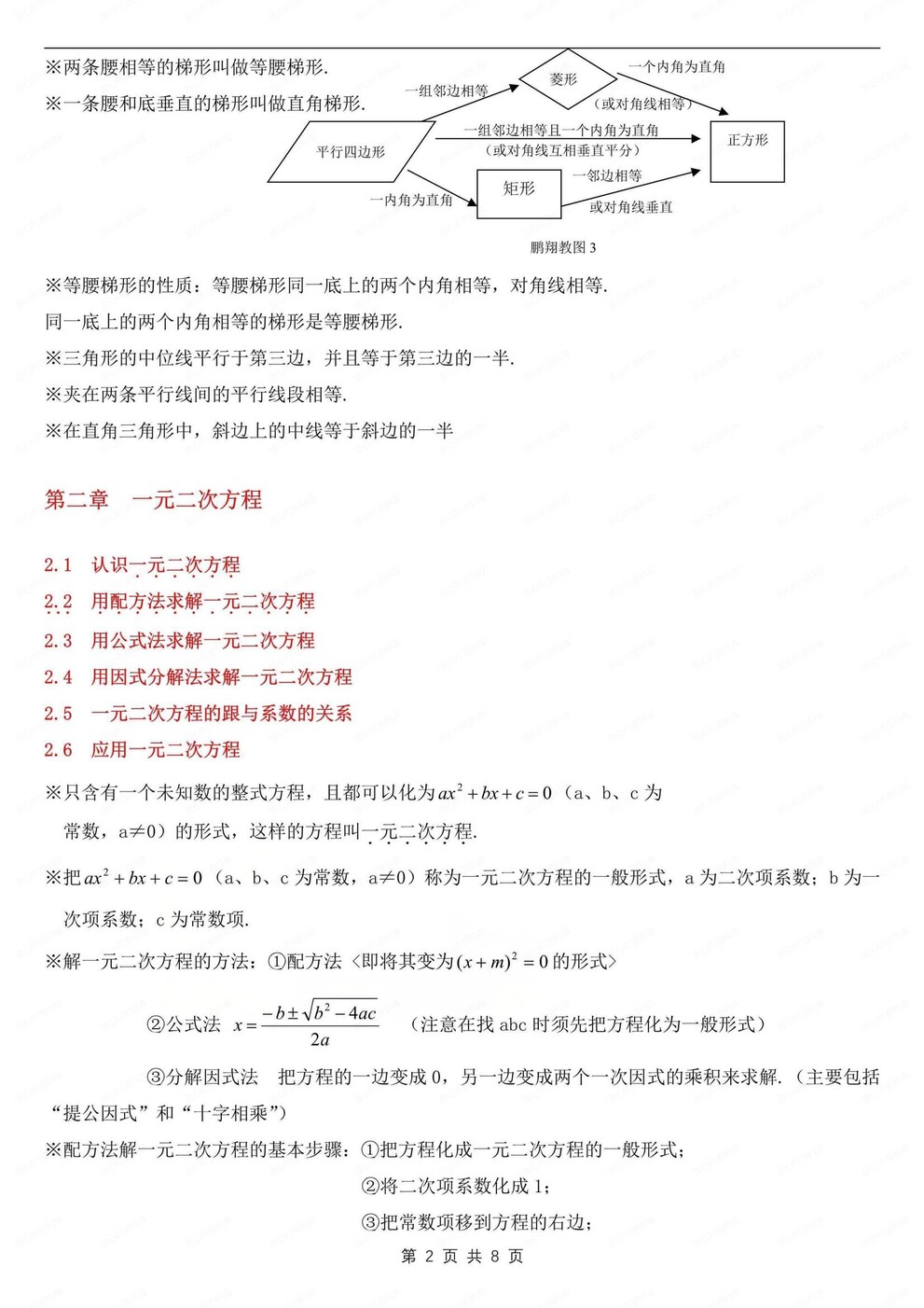 初中数学-九年级上章节知识清单归纳梳理北师大版初三上册（全）插图初中数学1