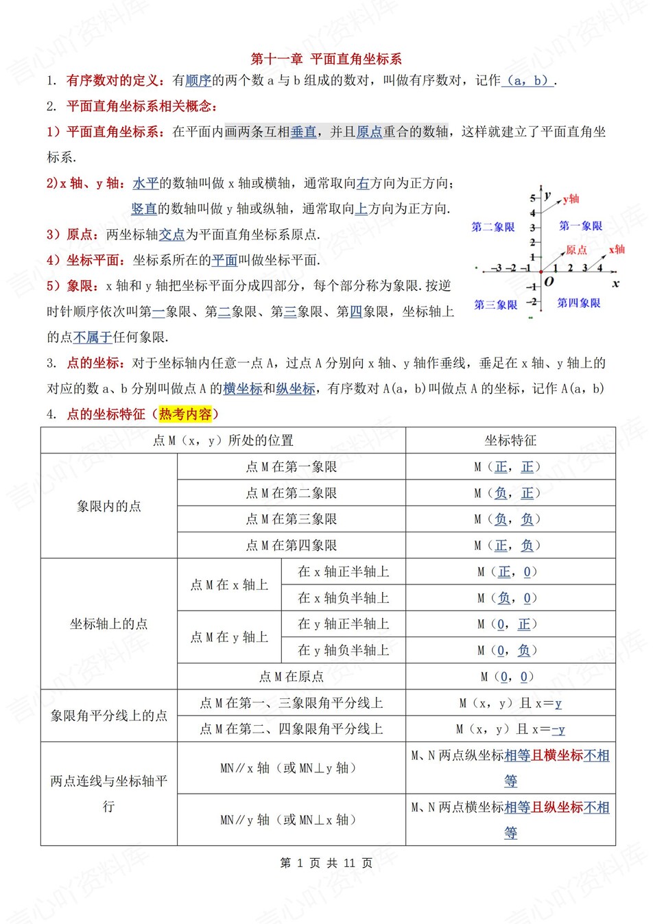 初中数学-八年级上章节知识点梳理新沪科版初二上-言心吖资料库
