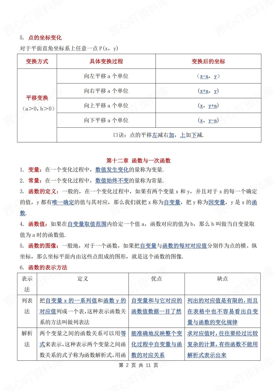 初中数学-八年级上章节知识点梳理新沪科版初二上插图初中数学1