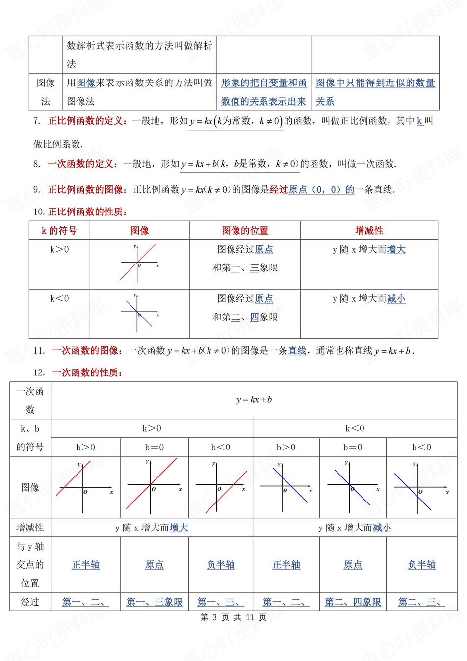 初中数学-八年级上章节知识点梳理新沪科版初二上插图初中数学2