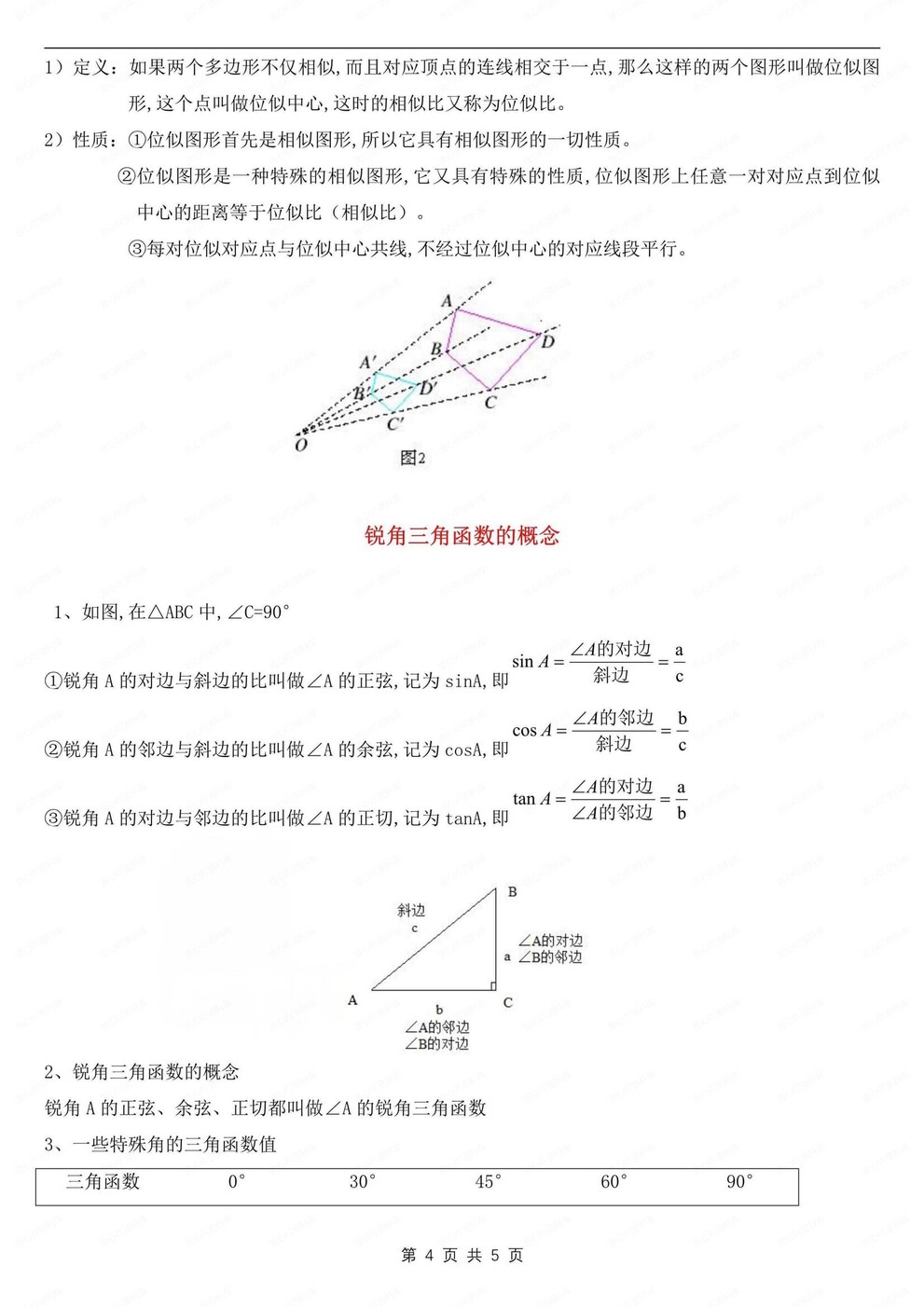 初中数学-九年级上章节知识清单归纳梳理沪科版初三上册（全）插图初中数学3