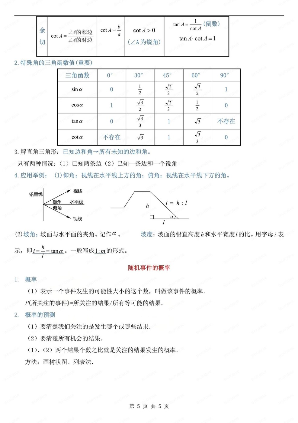 初中数学-九年级上章节知识清单归纳梳理华师大版初三上册（全）插图初中数学4