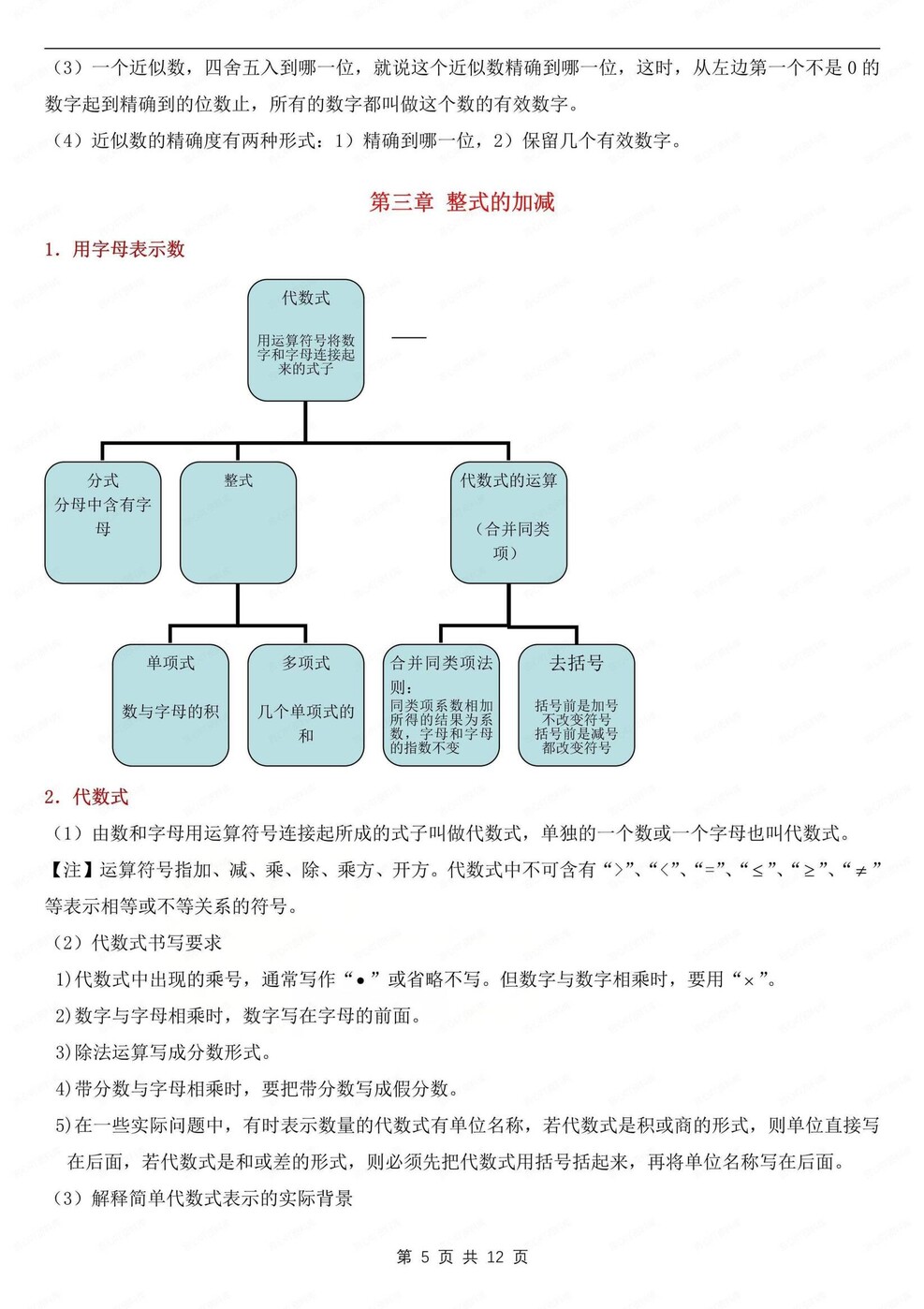 初中数学-七年级上章节知识点归纳新华师大版新初一上插图初中数学4