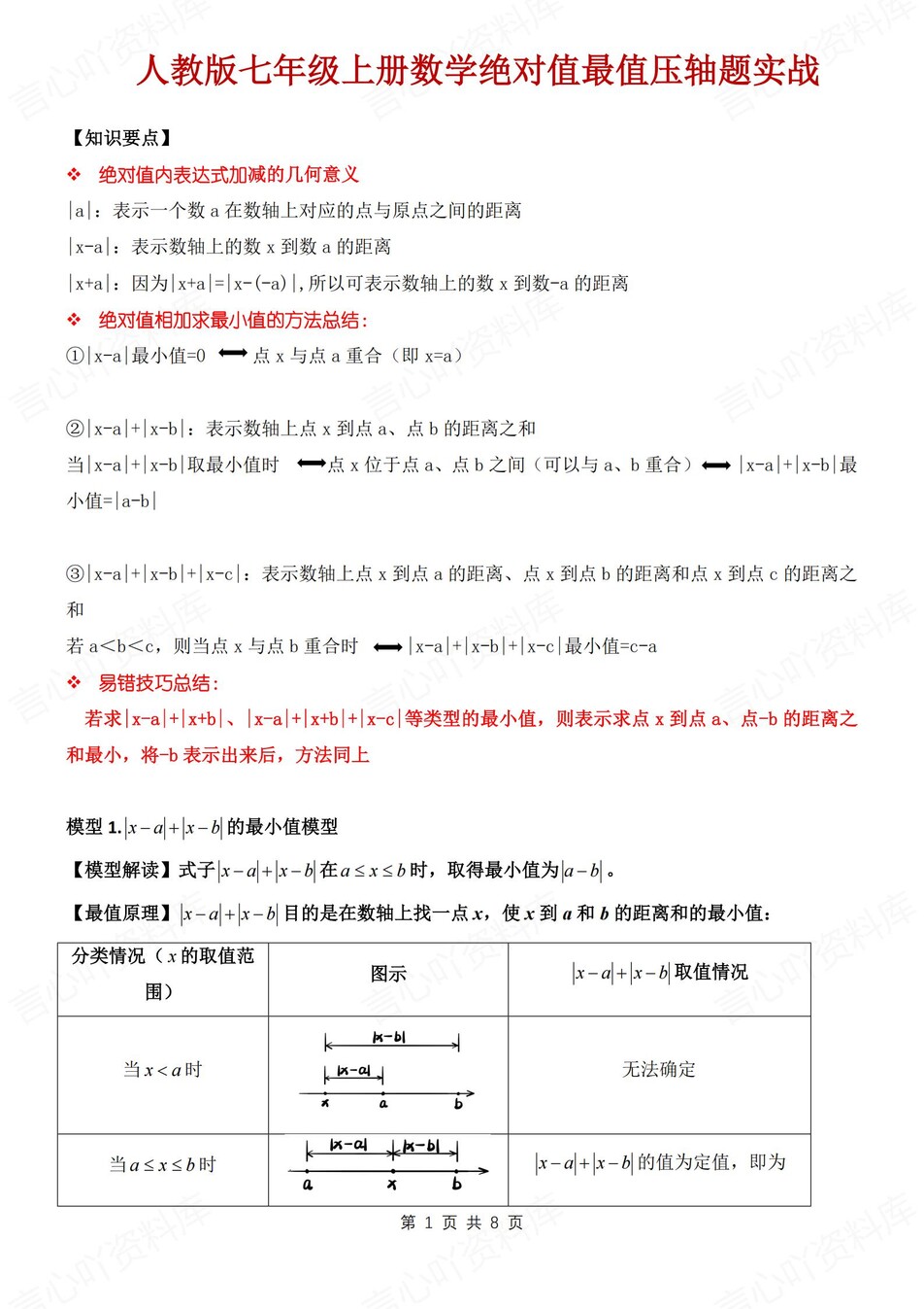 初中数学-七上压轴题绝对值最值压轴题讲练新初一上专题复习（全）-言心吖资料库