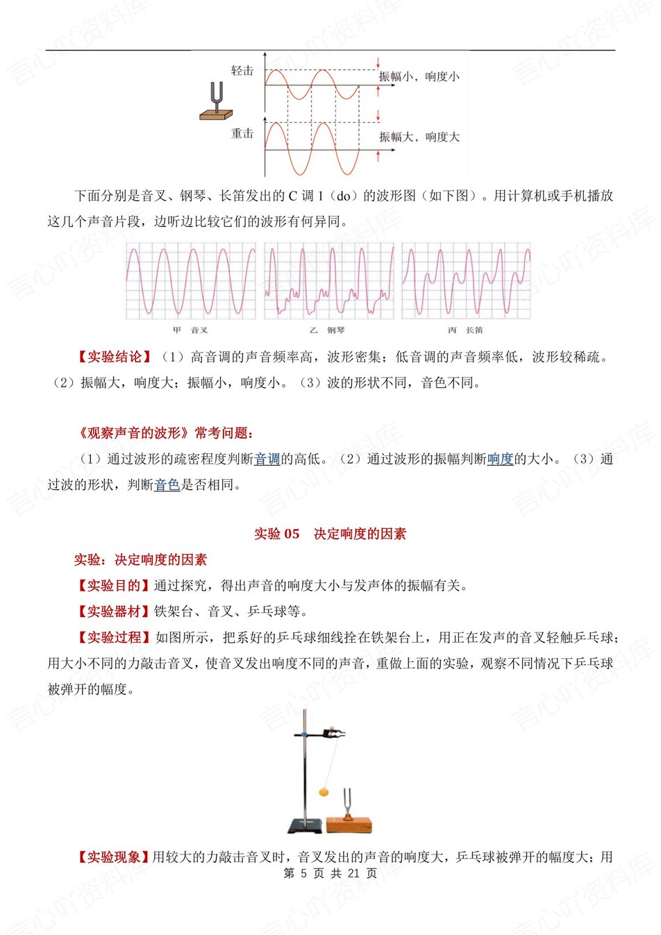 初中物理-八上实验专题实验知识考点总结新人教初二上专项插图初中物理4