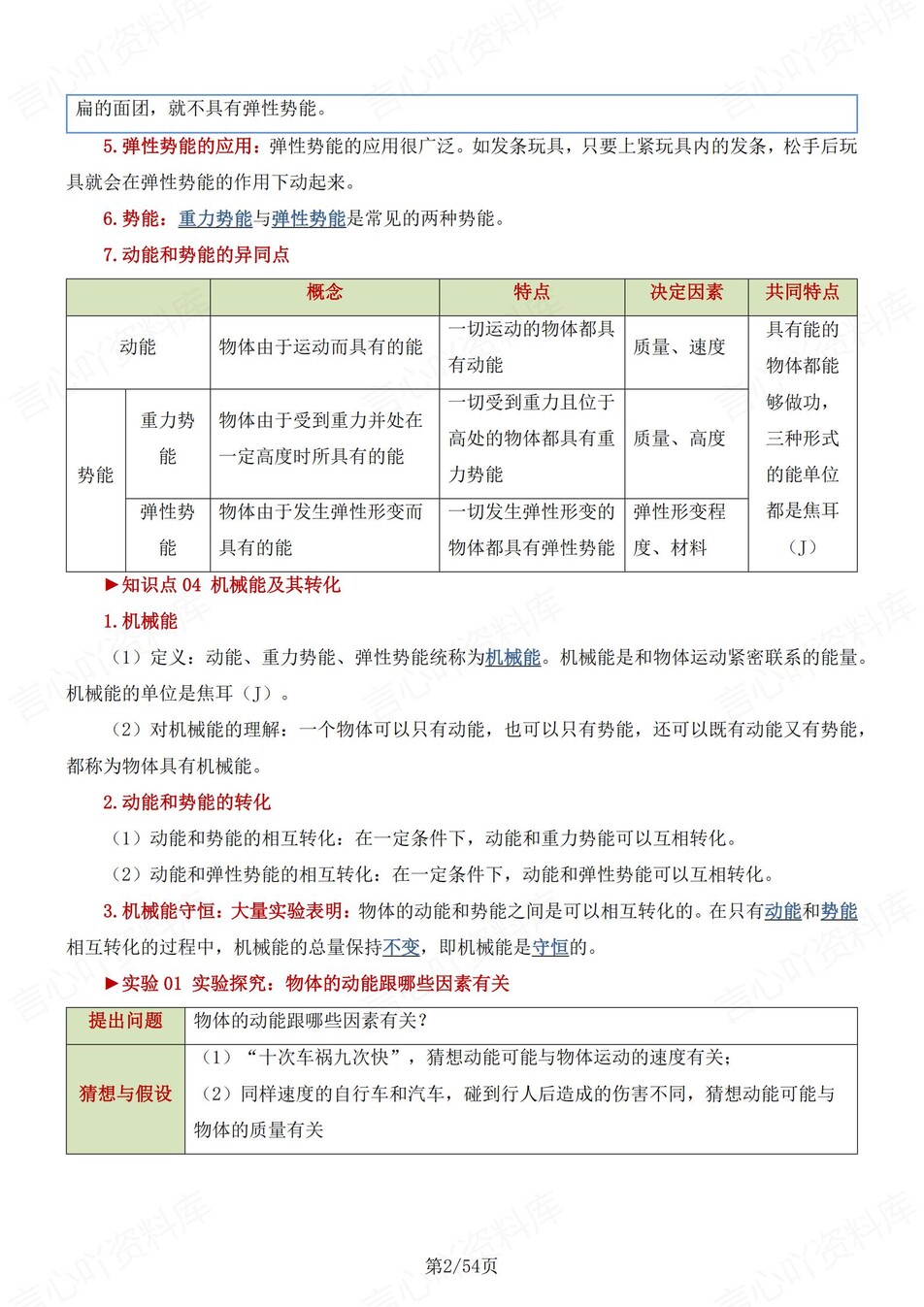 初中物理-九年级上章节知识归纳梳理北师大初三上复习插图初中物理1