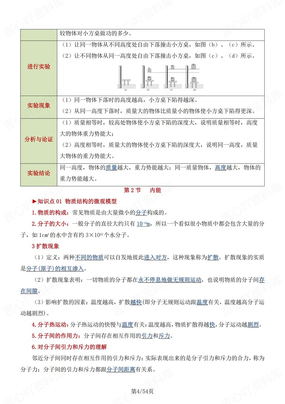 初中物理-九年级上章节知识归纳梳理北师大初三上复习插图初中物理3