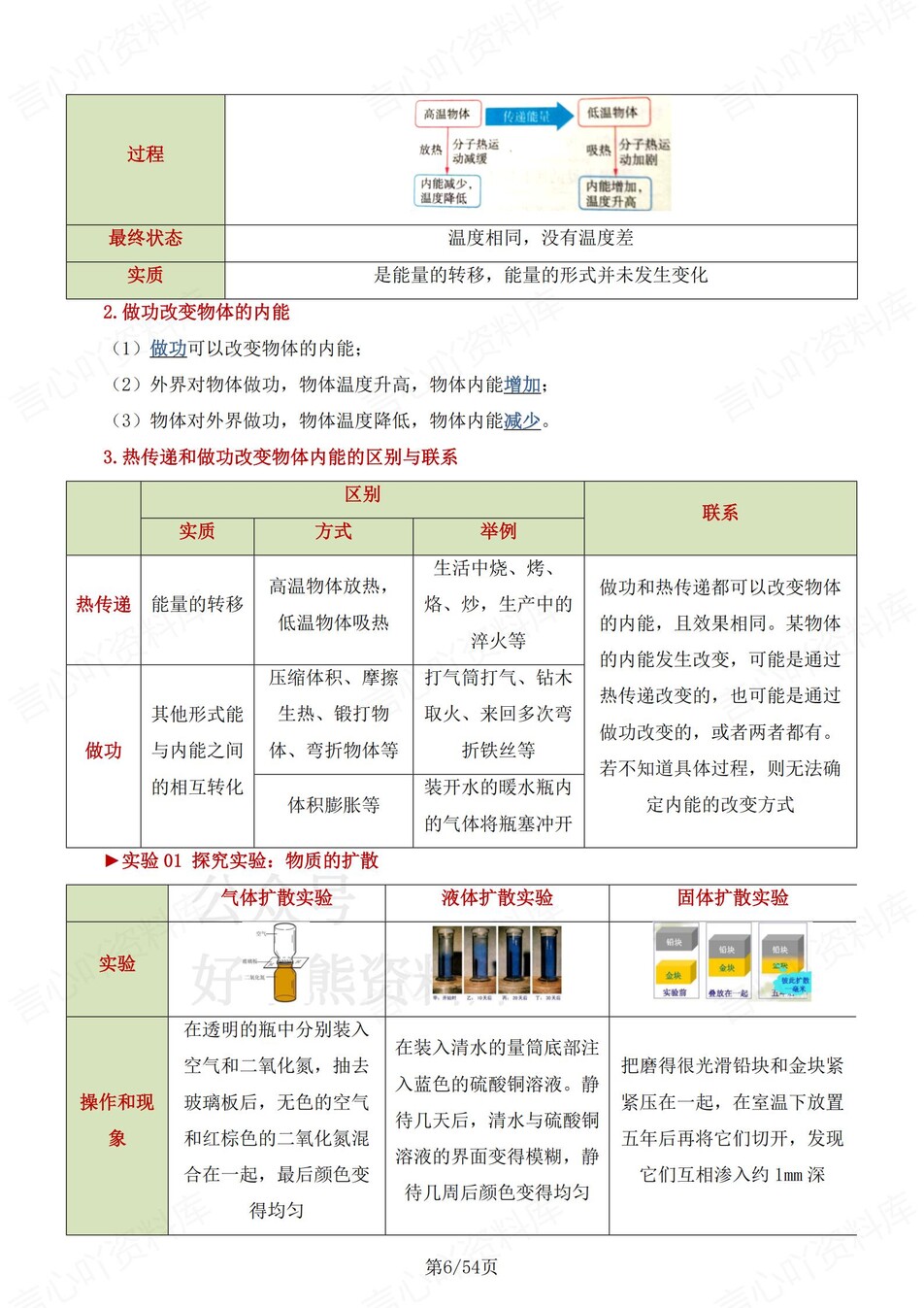 初中物理-九年级上章节知识归纳梳理北师大初三上复习插图初中物理5