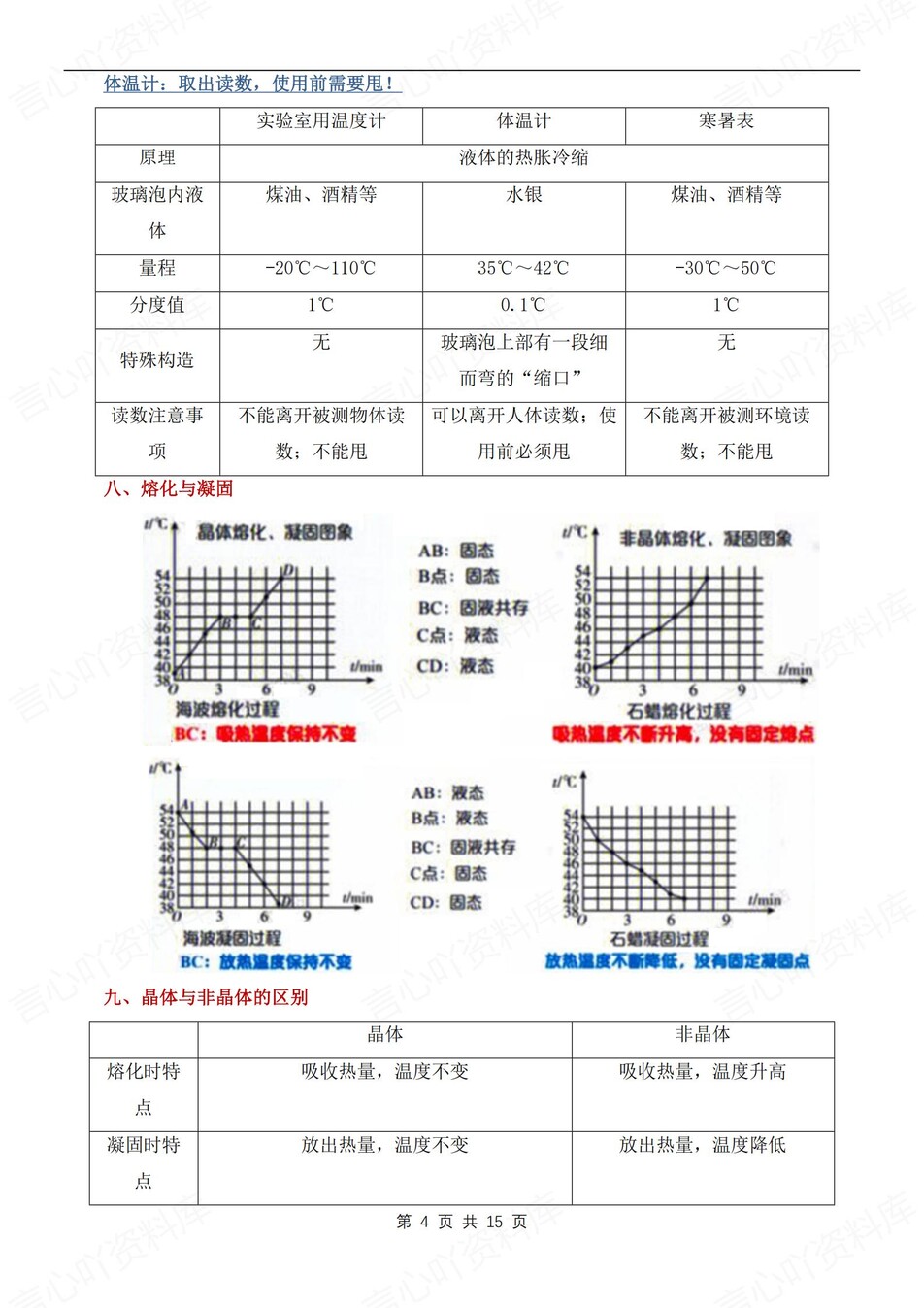 初中物理-八上期末17个考点知识总结新人教初二上专项插图初中物理3