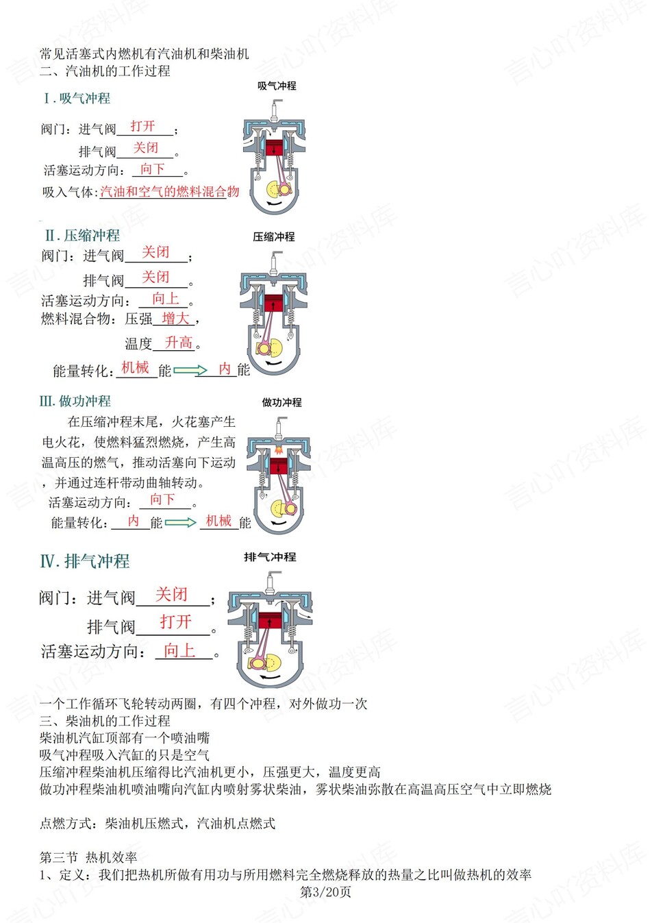 初中物理-九年级上章节知识点归纳梳理新教科初三专项插图初中物理2
