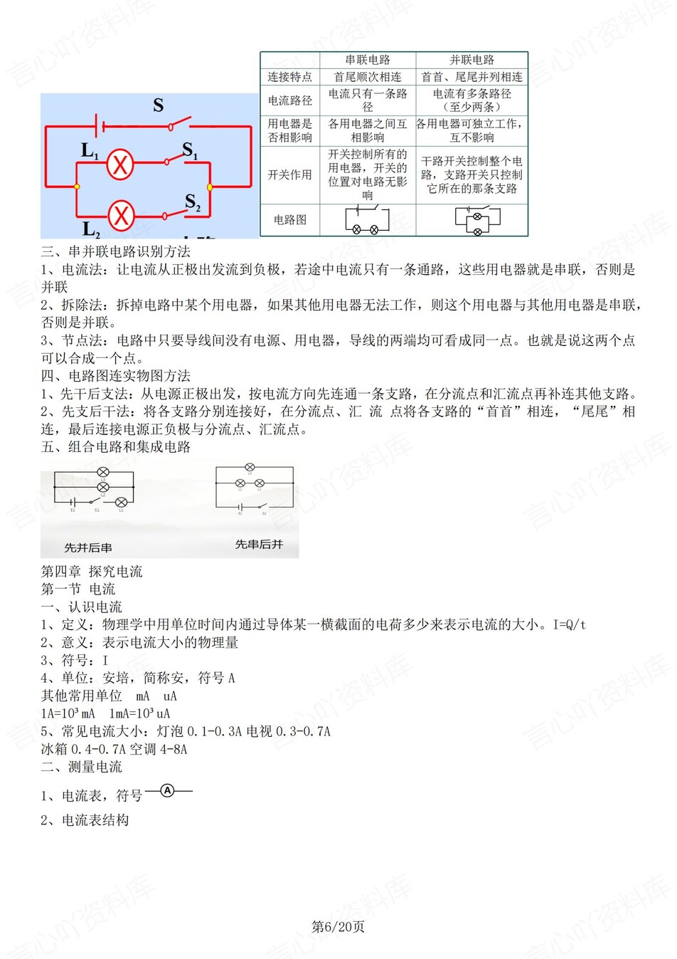 初中物理-九年级上章节知识点归纳梳理新教科初三专项插图初中物理4