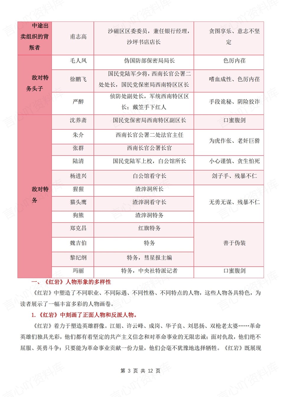 初中语文-八年级上重要知识点归纳梳理新初二上《红岩》专项插图初中语文2