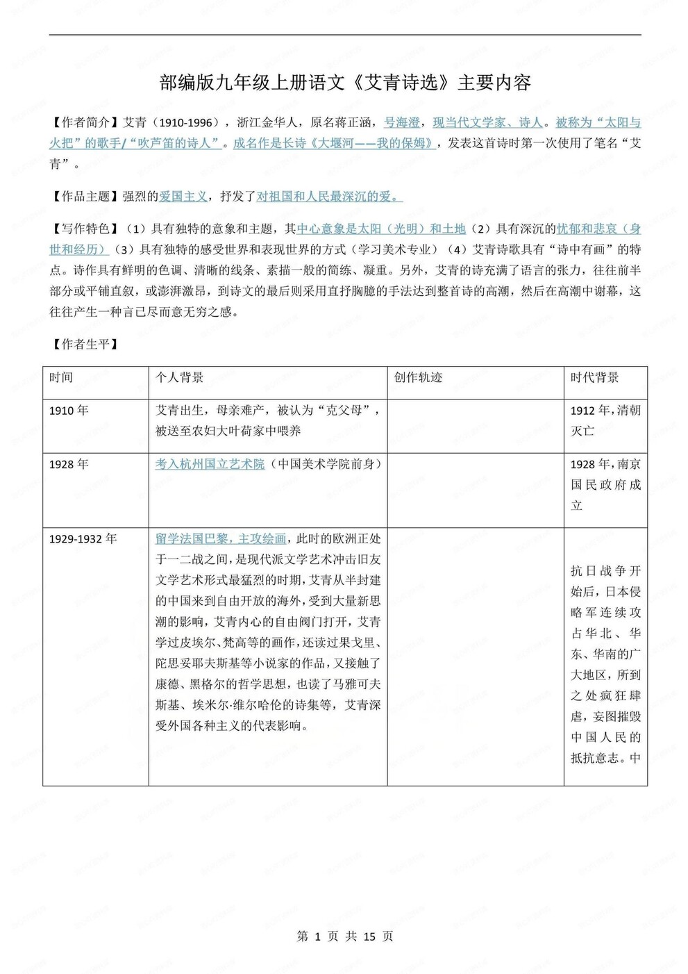 初中语文-九上名著主要内容知识归纳总结初三上《艾青诗选》专项-言心吖资料库