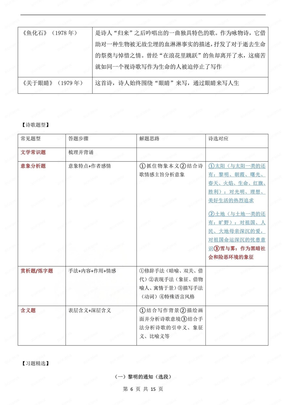 初中语文-九上名著主要内容知识归纳总结初三上《艾青诗选》专项插图初中语文5
