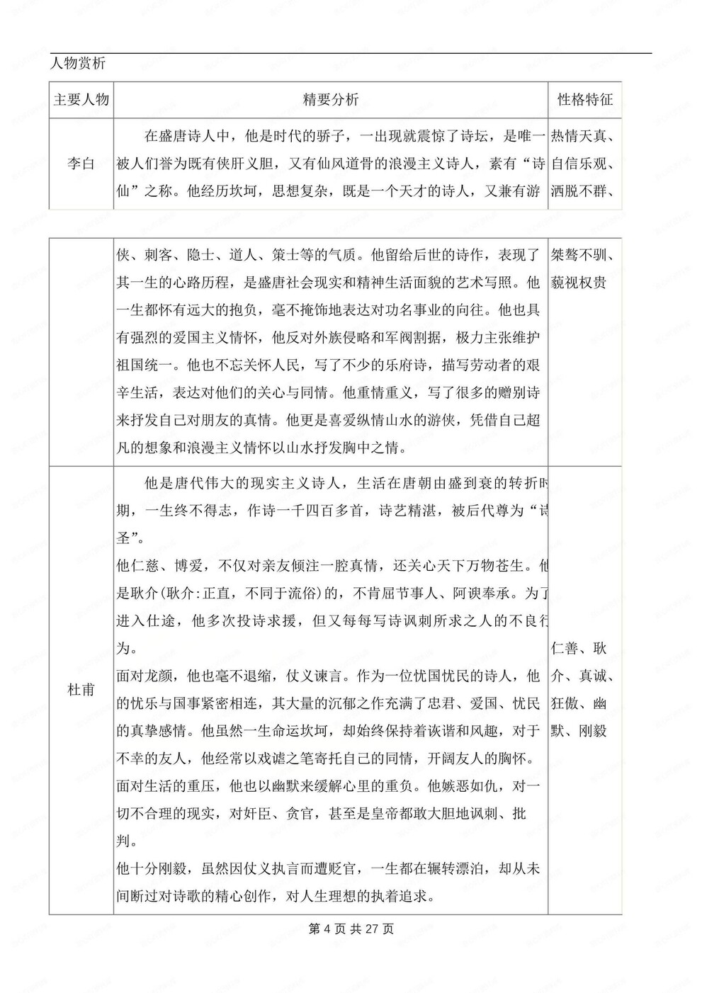 初中语文-九年级上名著知识点归纳练习测试初三上《唐诗三百首》专项插图初中语文3