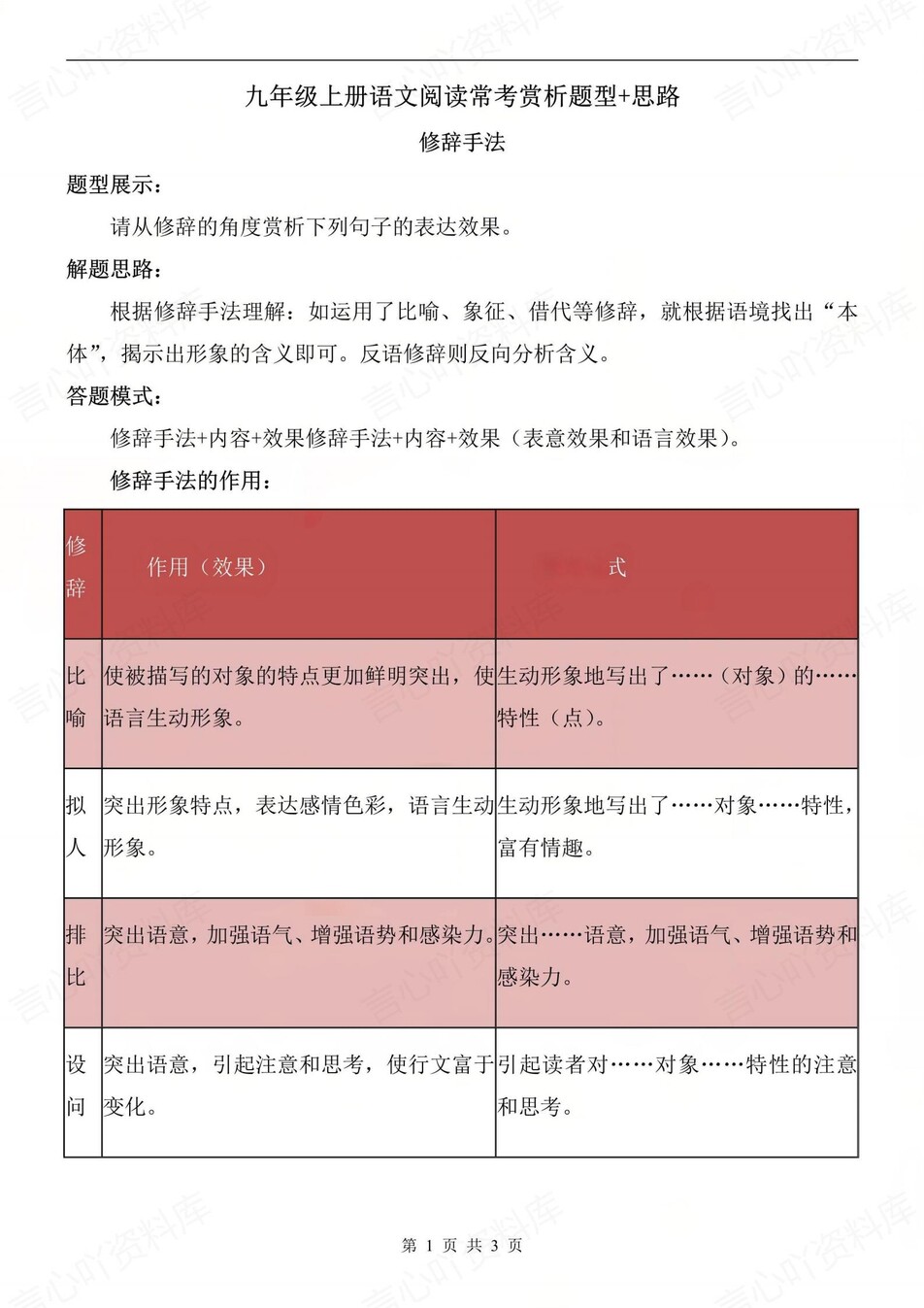 初中语文-九年级上修辞手法阅读赏析归纳初三上专题复习（全）-言心吖资料库