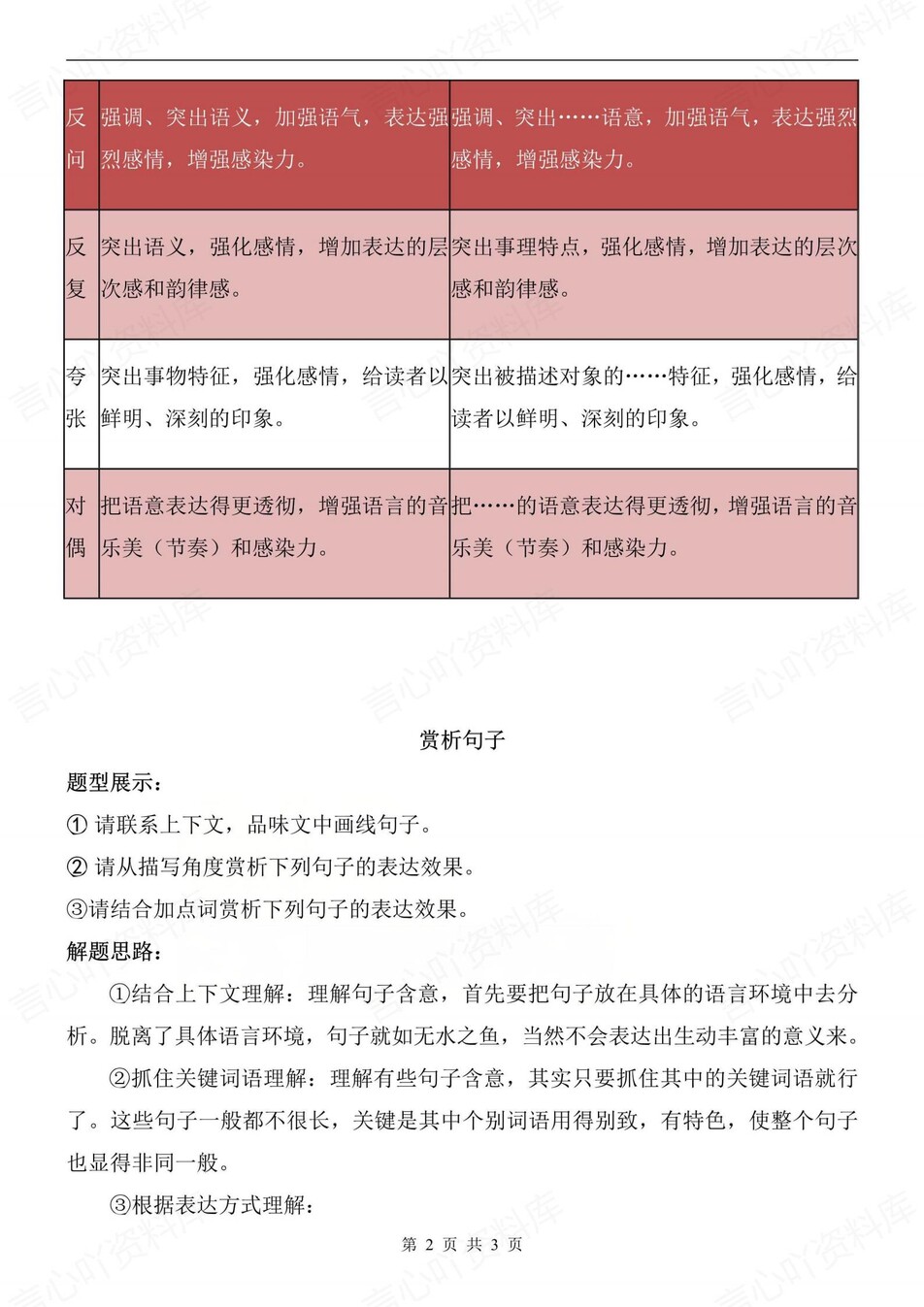 初中语文-九年级上修辞手法阅读赏析归纳初三上专题复习（全）插图初中语文1