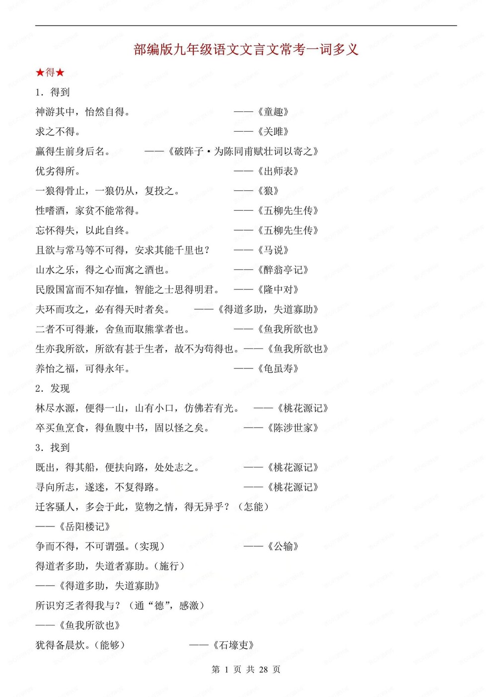 初中语文-九上文言文文言文常考一词多义初三上专项复习-言心吖资料库