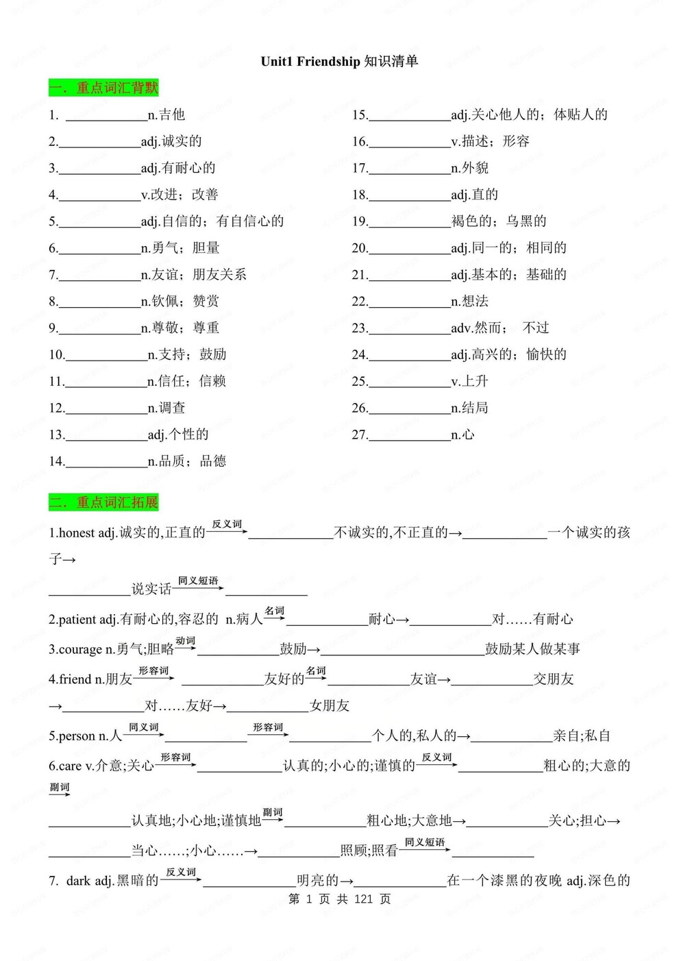 初中英语-七年级上重点知识总结梳理新沪教牛津初一上填空版-言心吖资料库