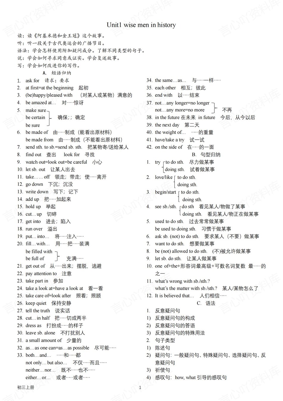 初中英语-九年级上重点短语句型知识梳理沪教牛津版初三上（全）-言心吖资料库