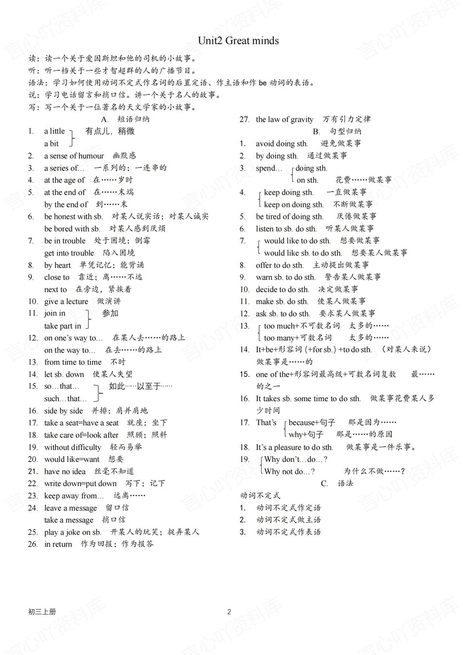 初中英语-九年级上重点短语句型知识梳理沪教牛津版初三上（全）插图初中英语1
