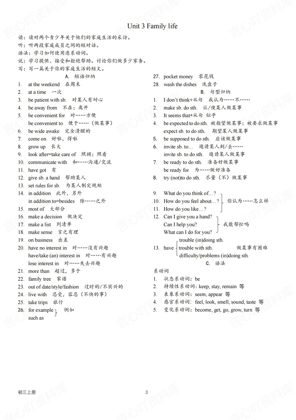 初中英语-九年级上重点短语句型知识梳理沪教牛津版初三上（全）插图初中英语2