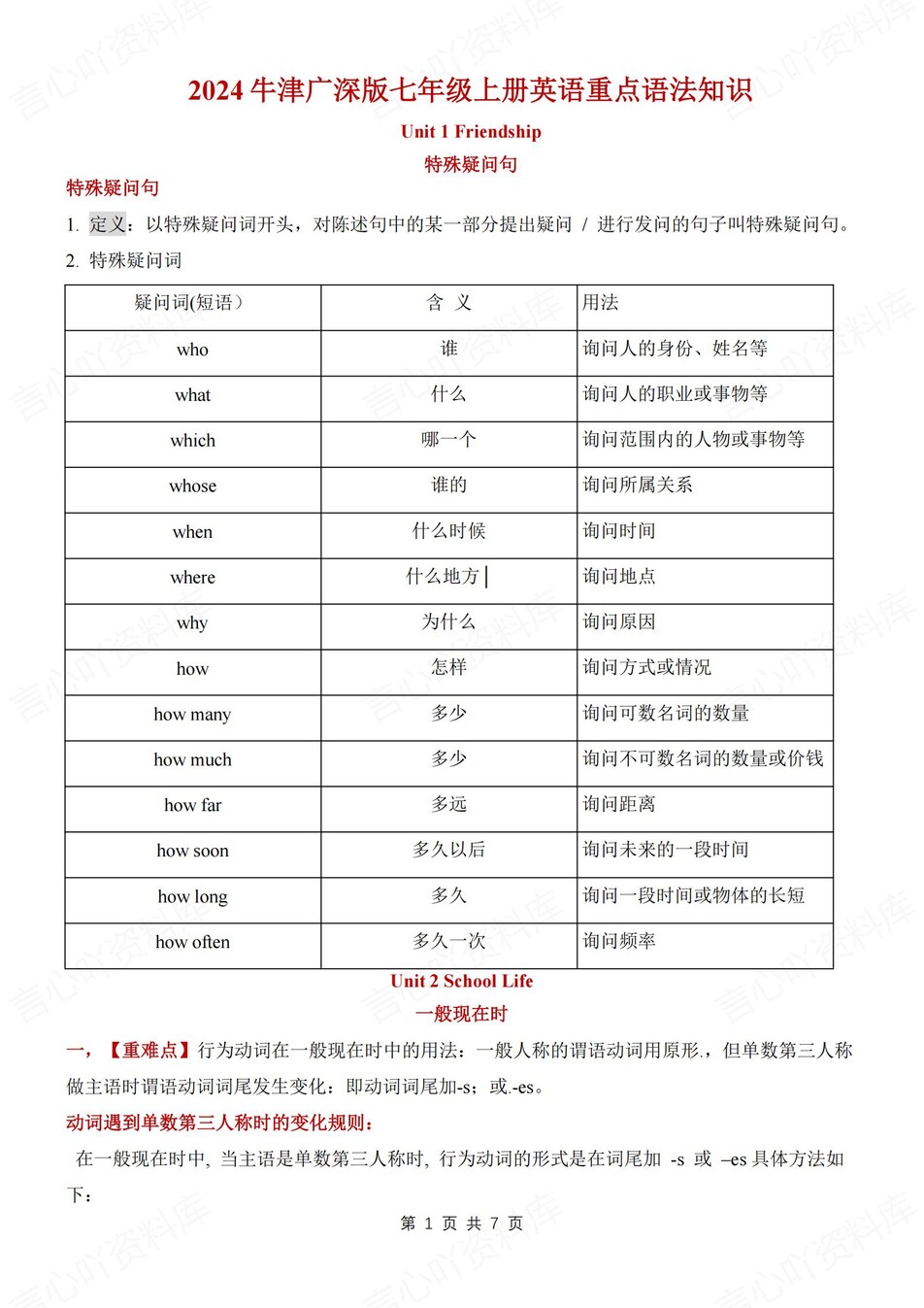 初中英语-七年级上重点语法专项复习汇总新沪教牛津初一上（全）-言心吖资料库