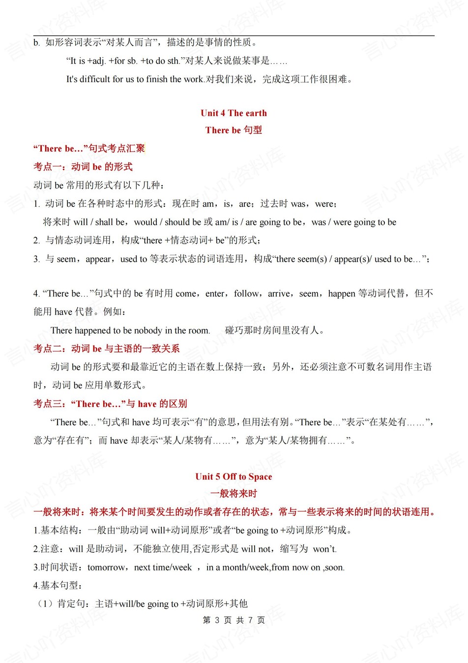 初中英语-七年级上重点语法专项复习汇总新沪教牛津初一上（全）插图初中英语2