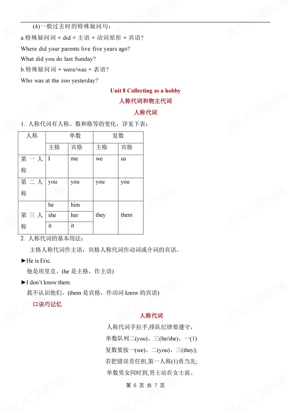 初中英语-七年级上重点语法专项复习汇总新沪教牛津初一上（全）插图初中英语5
