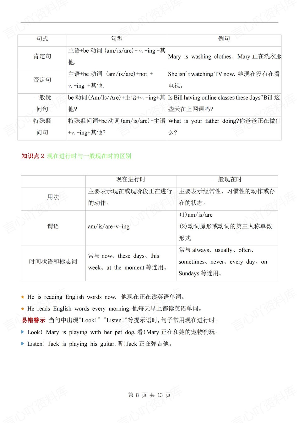 初中英语-七年级上重点语法专项复习汇总新冀教版初一上插图初中英语4