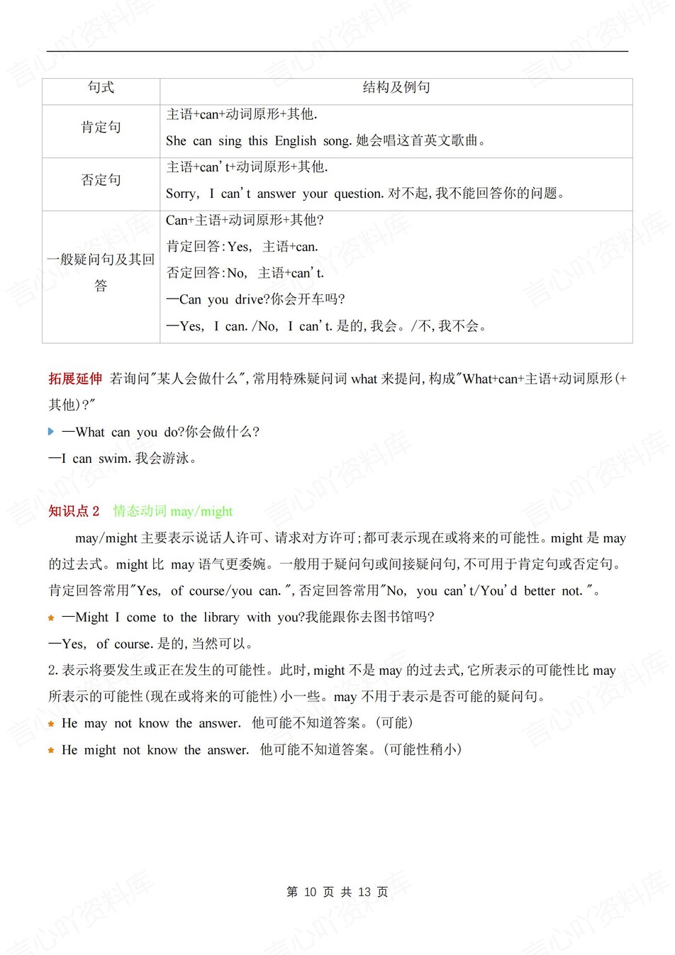 初中英语-七年级上重点语法专项复习汇总新冀教版初一上插图初中英语5