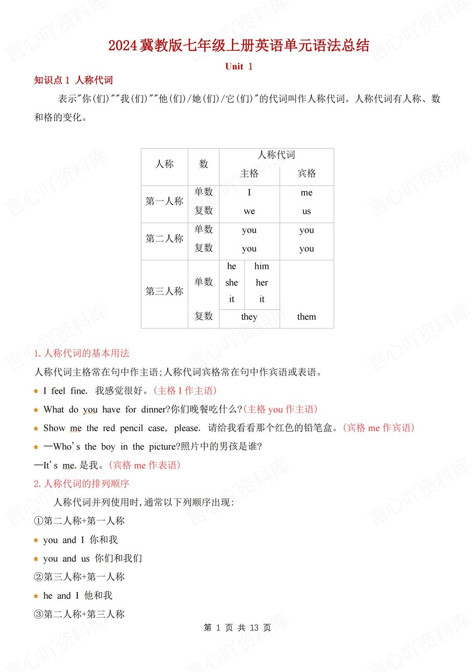 初中英语-七年级上重点语法专项总结新冀教版初一上-言心吖资料库