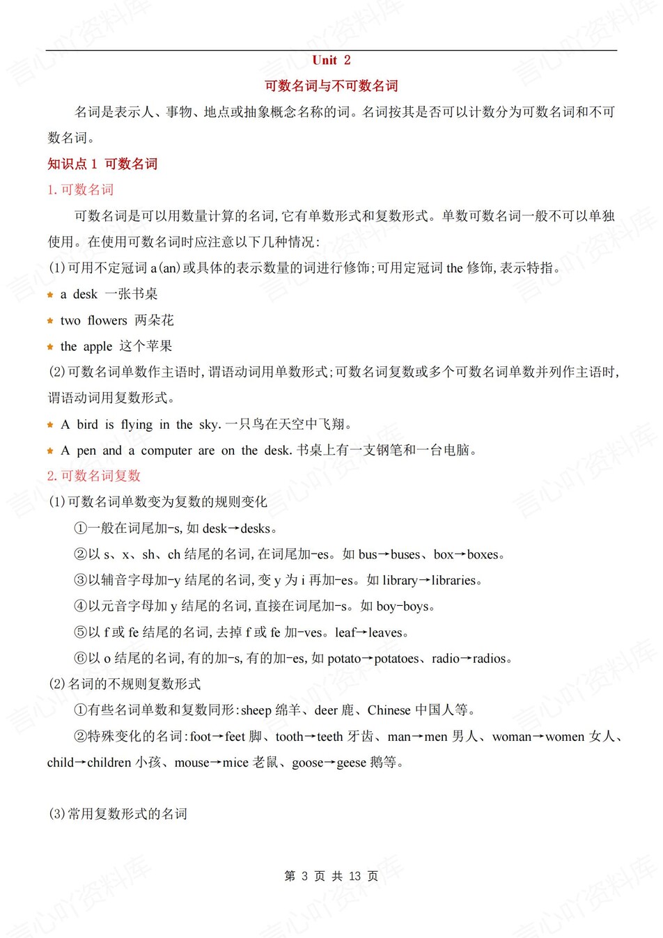 初中英语-七年级上重点语法专项总结新冀教版初一上插图初中英语2