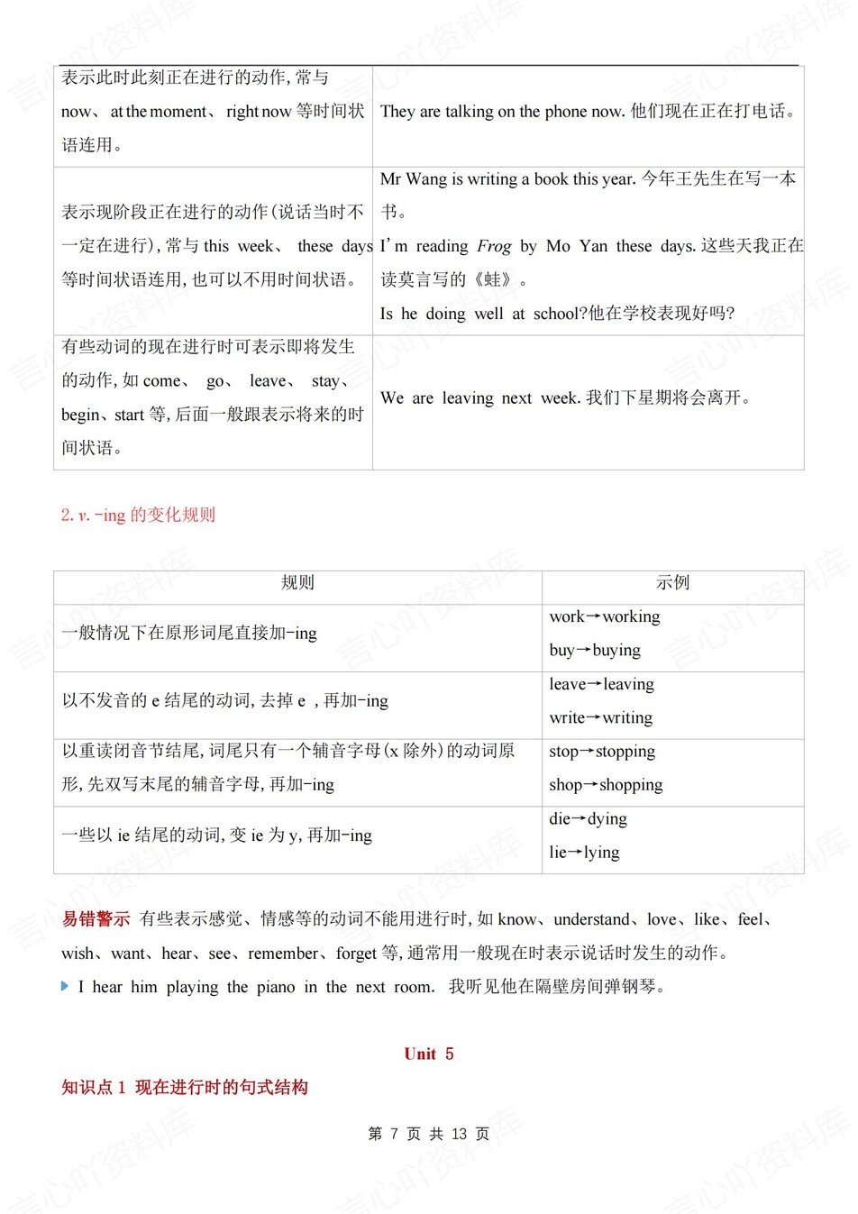 初中英语-七年级上重点语法专项总结新冀教版初一上插图初中英语4