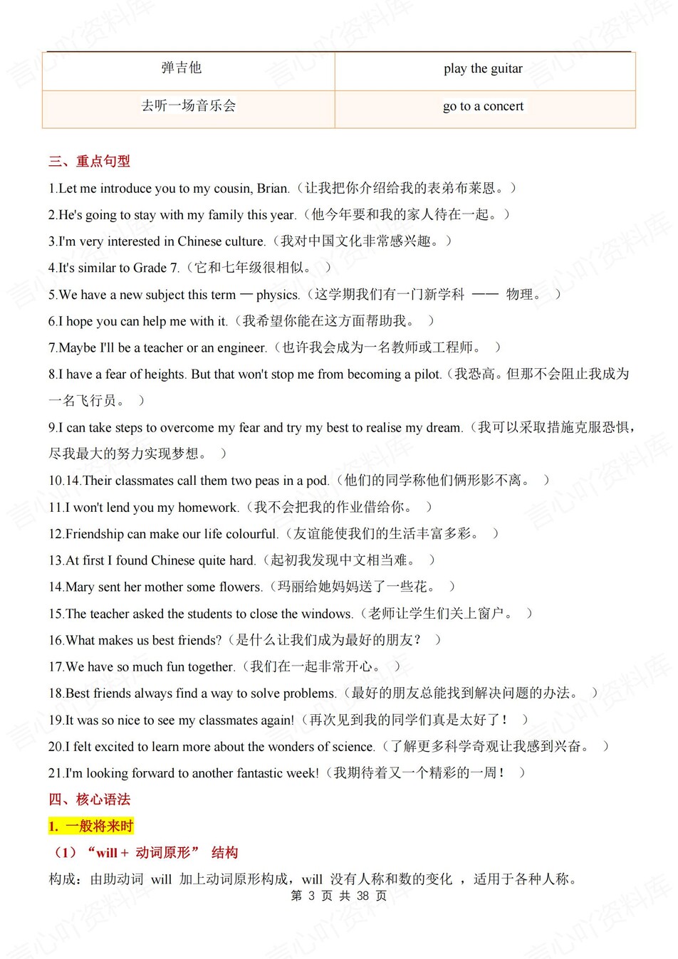 初中英语-八年级上单元重点知识汇总冀教版初二上插图初中英语2