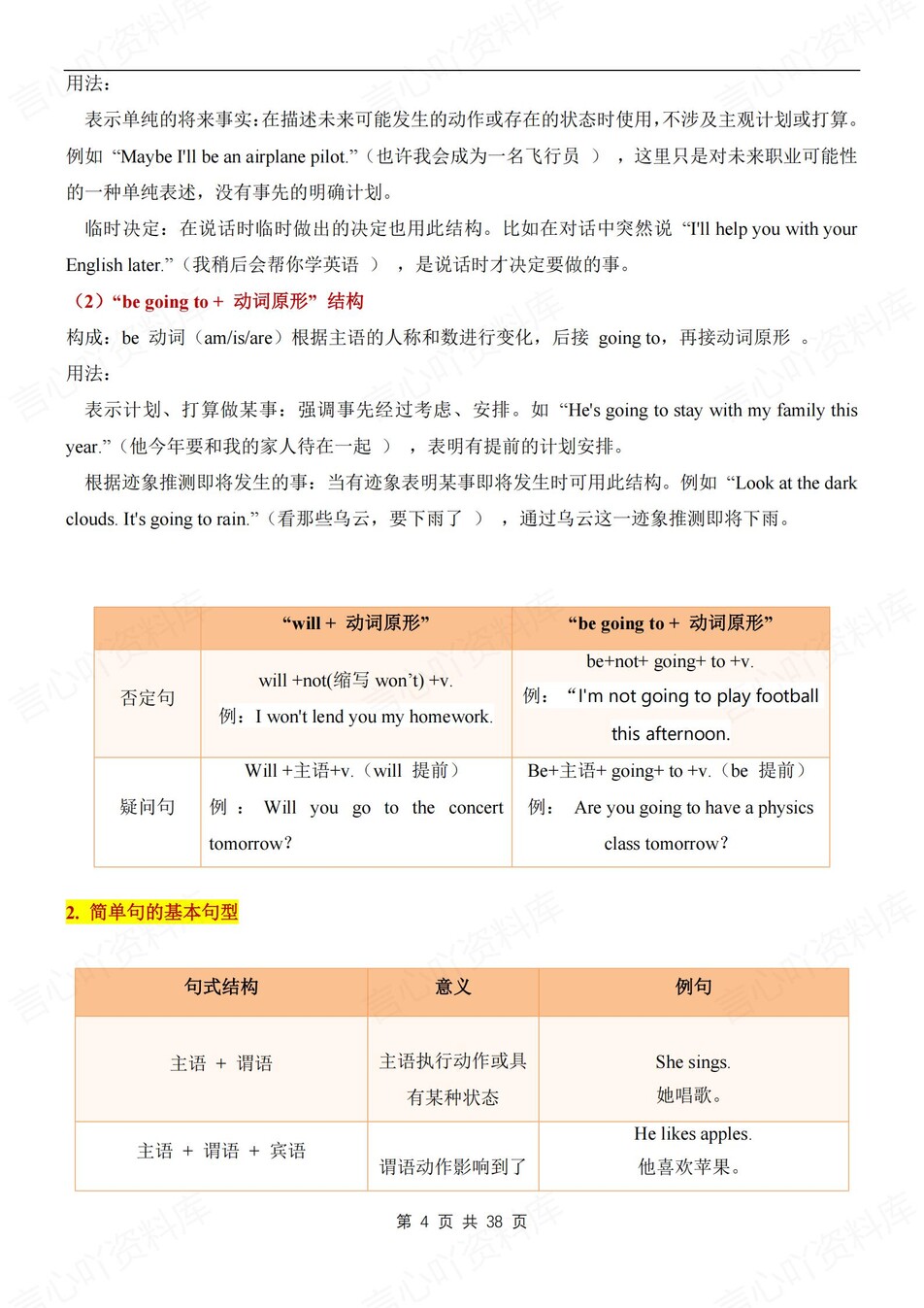 初中英语-八年级上单元重点知识汇总冀教版初二上插图初中英语3