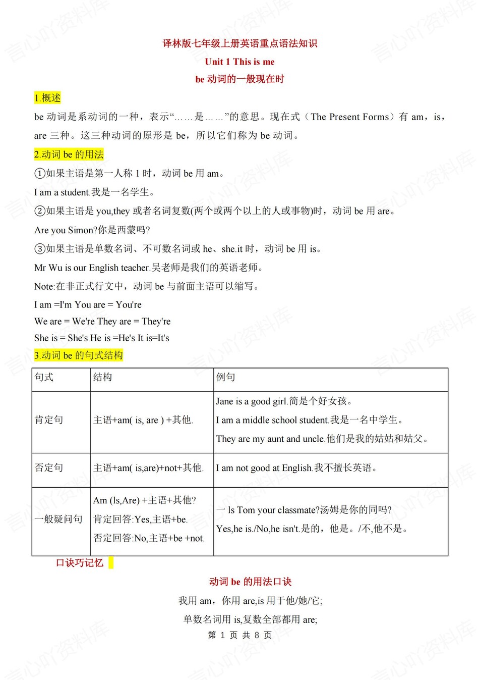 初中英语-七年级上重点语法专项总结新译林初一上（全）-言心吖资料库