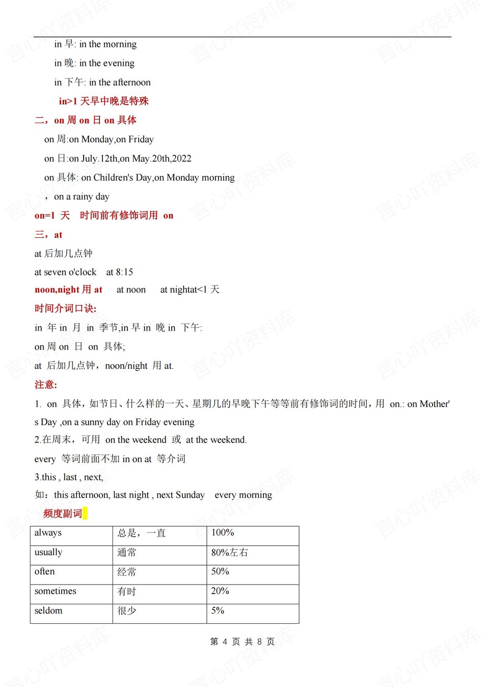 初中英语-七年级上重点语法专项总结新译林初一上（全）插图初中英语3