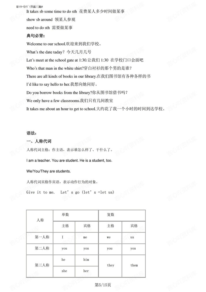 初中英语-七年级上单元重点句型语法汇总新译林版初一上插图初中英语3